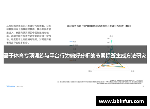 基于体育专项训练与平台行为偏好分析的节奏标签生成方法研究